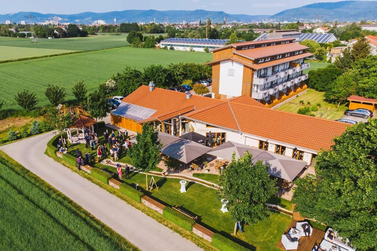 4 Hotels nahe dem Heidelberger Zoo mit bestem Zugang